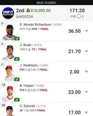 brett6324 $10,000 MLB DFS win screenshot