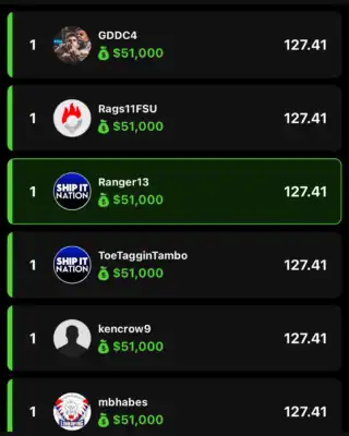 Ranger13 $51,000 NFL DFS win screenshot