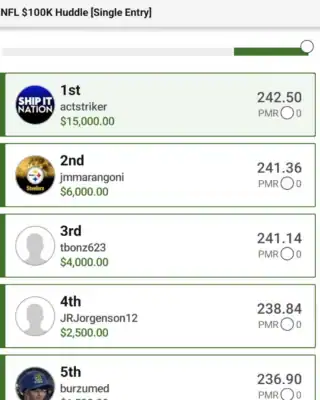actstriker $15,000 NFL DFS win screenshot