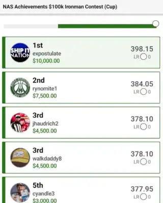 expostulate $10,000 NASCAR DFS win screenshot