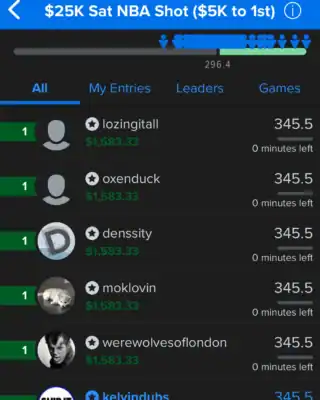 kelvindubs $1,583.33 NBA DFS win screenshot