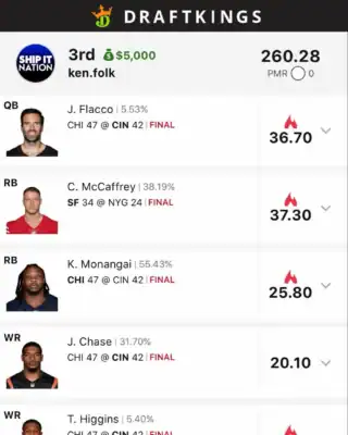 ken.folk $5,000 NFL DFS win screenshot