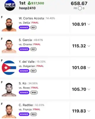 hoop2410 $37,500 MMA DFS win screenshot