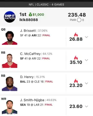 lklk88088 $1,000 NFL DFS win screenshot