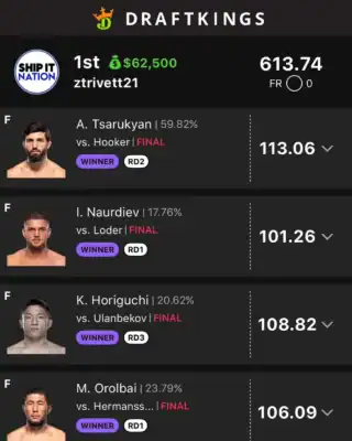 ztrivett21 $62,500 MMA DFS win screenshot