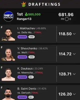 Ranger13 $65,000 MMA DFS win screenshot