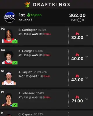 neuens7 $5,000 NBA DFS win screenshot