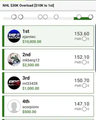 ejamiec $10,000 NHL DFS win screenshot