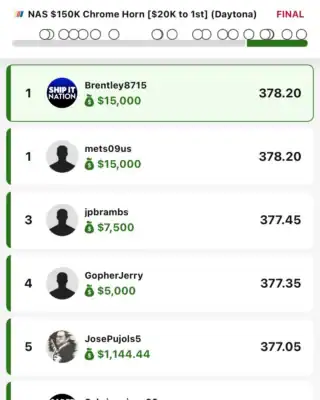 Brentley8715 $15,000 NASCAR DFS win screenshot