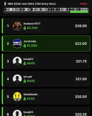 Jmshmdy $1,000 NBA DFS win screenshot