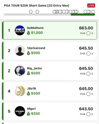 bubbahuns $1,000 PGA DFS win screenshot