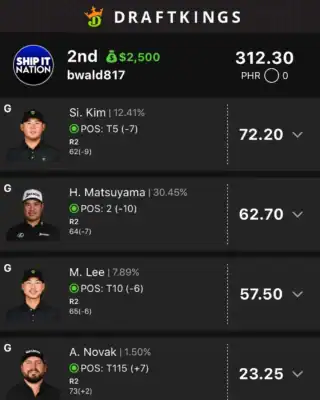 bwald817 $2,500 PGA DFS win screenshot