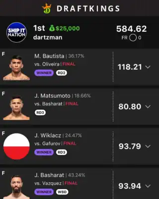 dartzman $25,000 MMA DFS win screenshot
