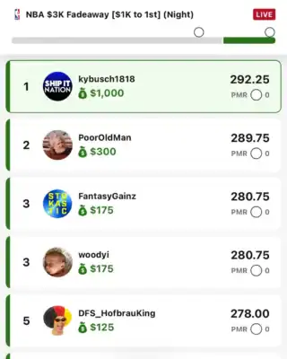 kybusch1818 $1,000 NBA DFS win screenshot
