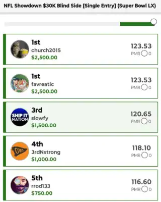 slowfy $1,500 NFL DFS win screenshot