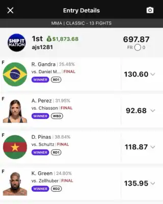 ajs1281 $1,873.68 MMA DFS win screenshot