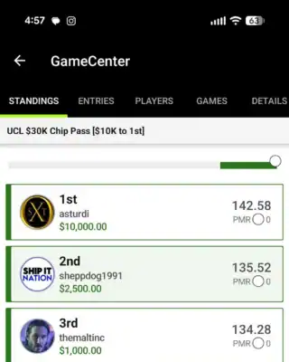 sheppdog1991 $2,500 UCL DFS win screenshot