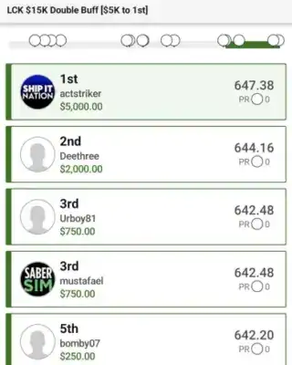 actstriker $5,000 LoL DFS win screenshot