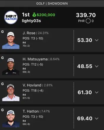 lighty03s $200,000 PGA DFS win screenshot
