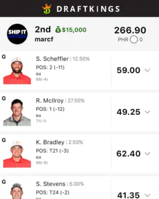 marcf $15,000 PGA DFS win screenshot