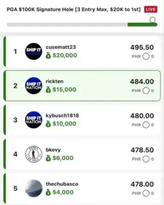 rickten $15,000 PGA DFS win screenshot