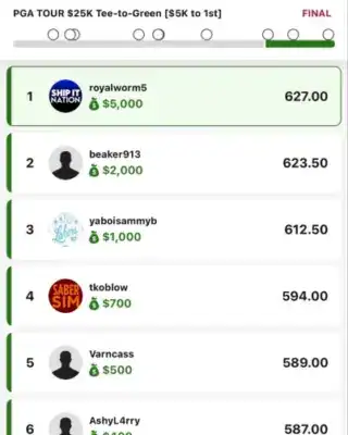 royalworm5 $5,000 PGA DFS win screenshot