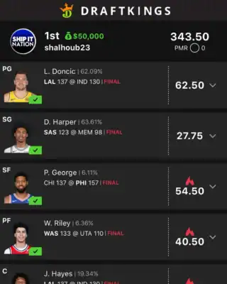 shalhoub23 $50,000 NBA DFS win screenshot