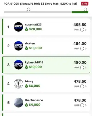 kybusch1818 $10,000 PGA DFS win screenshot