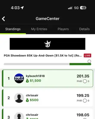 kybusch1818 $1,500 PGA DFS win screenshot