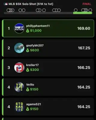 phillyphantom11 $1,000 MLB DFS win screenshot
