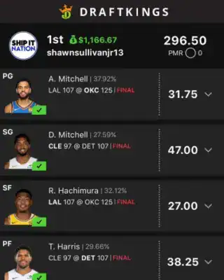 shawnsullivanjr13 $1,166.67 NBA DFS win screenshot