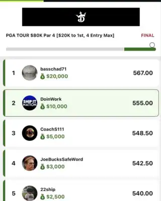 DoinWork $10,000 PGA DFS win screenshot