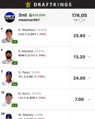 mbelman967 $20,000 MLB DFS win screenshot
