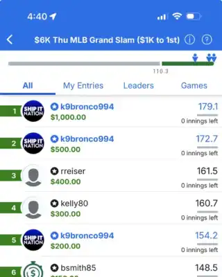 k9bronco994 $1,000 MLB DFS win screenshot