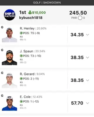 kybusch1818 $10,000 PGA DFS win screenshot