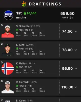 mntiny $6,000 PGA DFS win screenshot