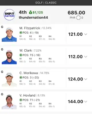thundernation44 $1,125 PGA DFS win screenshot
