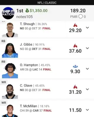 notes105 $1,350 NFL DFS win screenshot