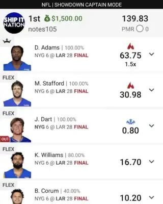 notes105 $1,500 NFL DFS win screenshot