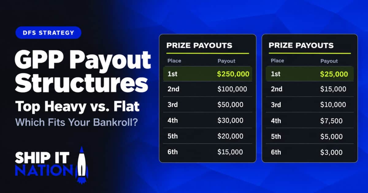 GPP Payout Structures Explained: Top Heavy vs. Flat, and Which Fits Your Bankroll