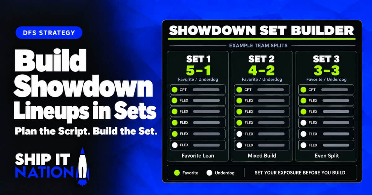 How to Build DFS Lineups in Sets for Showdown Slates