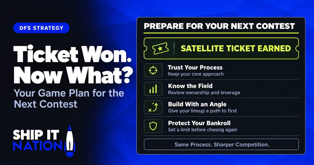 I Won a DFS Satellite Ticket. Now What? A Step by Step Game Plan
