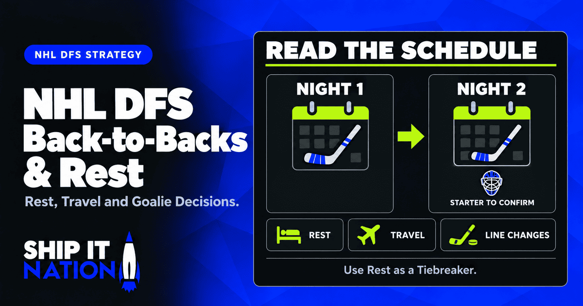 NHL DFS Back-to-Backs and Rest: How the Schedule Affects Goalies and Lines
