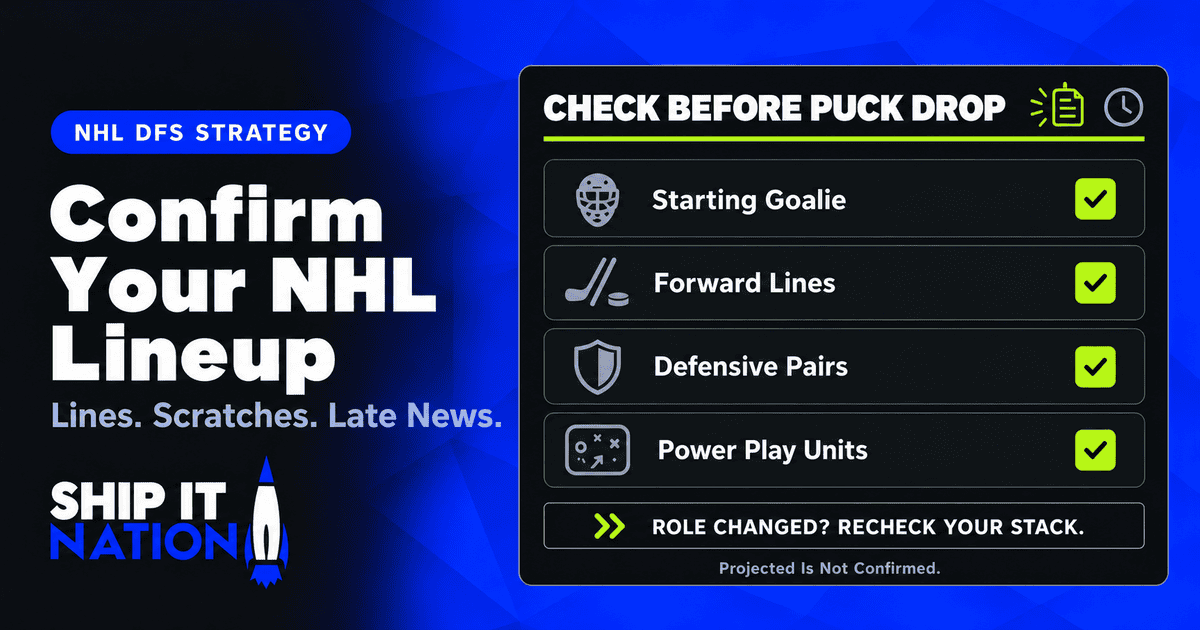 NHL DFS Lineup Confirmation: Line Combos, Scratches, and Late News