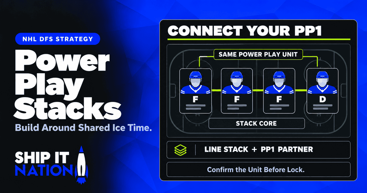 Power Play Units in NHL DFS: Why They Matter and How to Stack Them