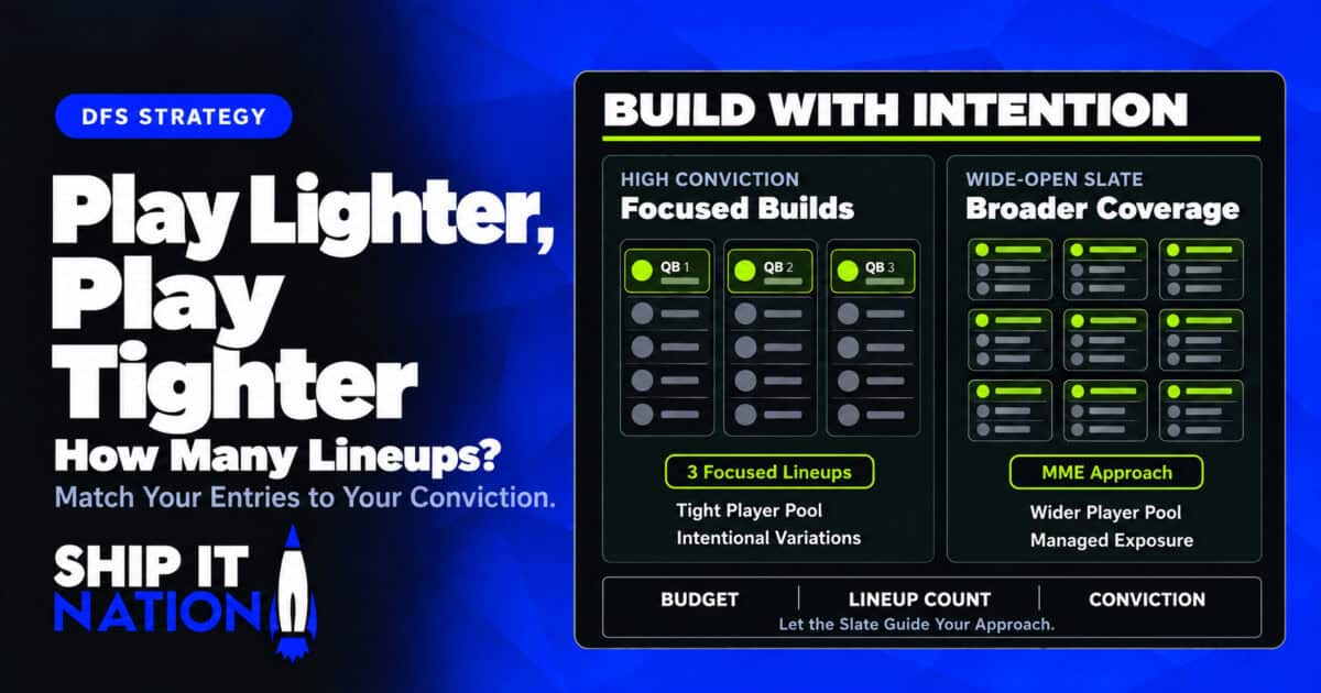 Play Lighter, Play Tighter: How Many Lineups Should You Actually Enter?