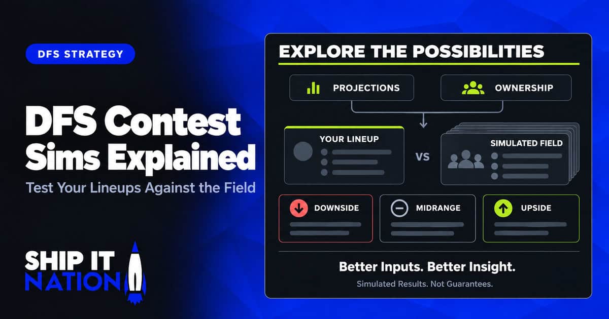 What Are DFS Contest Sims and How Do They Work?